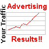 Advertising at InternetTrash gets results!